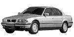 BMW E38 U042E Fault Code